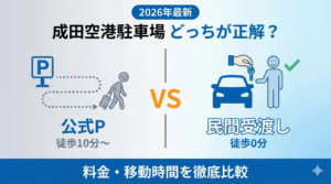 成田空港駐車場の比較インフォグラフィック。「公式P（徒歩10分〜）」と「民間受渡し（徒歩0分）」の移動時間と利便性をイラストで対比。「2026年最新」「料金・移動時間を徹底比較」のテキストが含まれる。